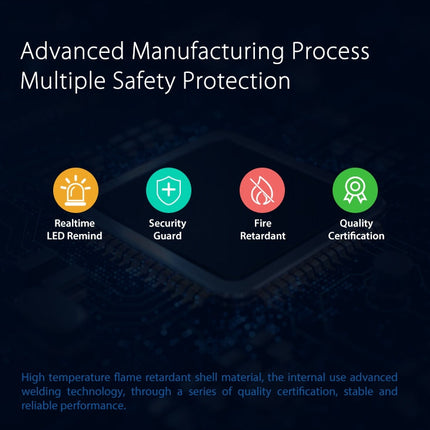 NEO NAS-PD01W Wireless WiFi PIR Detector Motion Sensor, Support Android / IOS systems & Ultra-bright Red LED