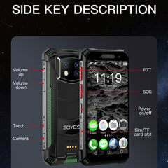 IP68 Waterproof Dustproof Shockproof, Face Identification, 3.5 inch Android 10.0 MTK6762 Octa Core up to 2.0GHz, Dual SIM, PTT Walkie Talkie, OTG, NFC, Network: 4G, 8GB+256GB