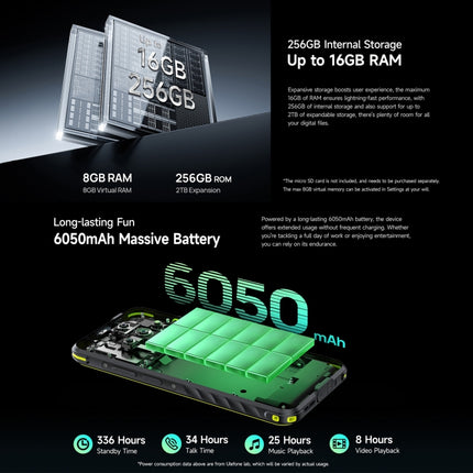Ulefone Armor X31 Pro 5G, 8GB+256GB, Night Vision, IP68/IP69K Rugged Phone, 6.56 inch Android 14 MediaTek Dimensity 6300 Octa Core, Network: 5G, NFC, OTG, Armor X31 Pro