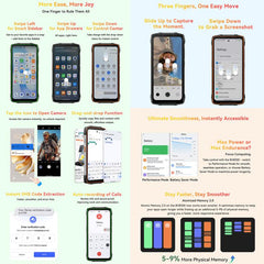 Blackview BV8200 Rugged Phone, 12GB+256GB, 6.5 inch + 1.3 inch Android 14 MediaTekHelio G100 MT8781, Network: 4G, NFC