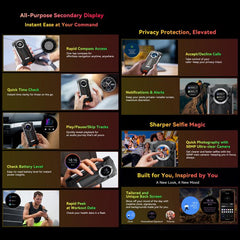 Blackview BV8200 Rugged Phone, 12GB+256GB, 6.5 inch + 1.3 inch Android 14 MediaTekHelio G100 MT8781, Network: 4G, NFC