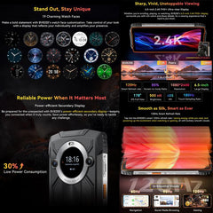 Blackview BV8200 Rugged Phone, 12GB+256GB, 6.5 inch + 1.3 inch Android 14 MediaTekHelio G100 MT8781, Network: 4G, NFC