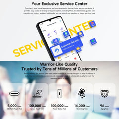Ulefone Note 20 Pro, 4GB+256GB, Face ID & Side Fingerprint, 6000mAh, 6.75 inch Android 14 Unisoc T606 Octa Core, Network: 4G, Dual SIM, OTG
