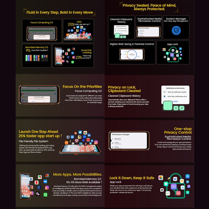 Blackview BV6200 Plus, 8GB+256GB, IP68/IP69K/MIL-STD-810H, 6.56 inch Android 14 Unisoc UMS9230 T606 Octa Core, Network: 4G, OTG, NFC