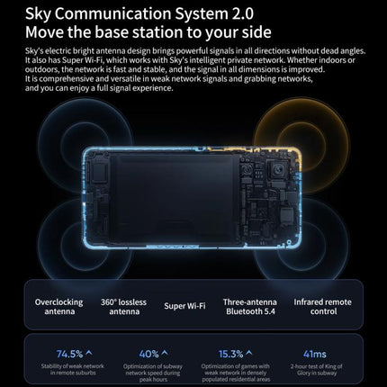Realme Neo7, 12GB+256GB, 6.78 inch Android 15 / Realme UI 6.0 MediaTek Dimensity 9300+ Octa Core, NFC, Network: 5G, Support Google Play