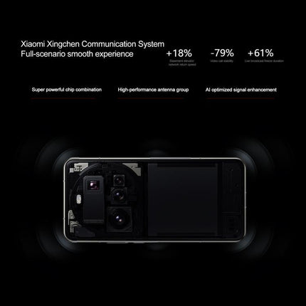 Xiaomi 15 Ultra,16GB+512GB, 3D Ultrasonic Fingerprint, 200MP Camera, 6.73 inch Xiaomi HyperOS 2 Snapdragon 8 Elite Octa Core 3nm, NFC, Network: 5G, 16GB+512GB