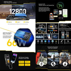 Ulefone Armor 30 Pro Rugged Phone, 16GB+512GB, Night Vision, 6.95 inch + 3.4 inch Dual Screen Android 14 MediaTek Dimensity 7300X Octa Core, Network: 5G, OTG, NFC