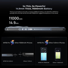 Oukitel WP35 Pro 5G Rugged Phone, 12GB+512GB, 6.6 inch MediaTek Dimensity 6300 Octa Core, NFC, OTG, Network: 5G