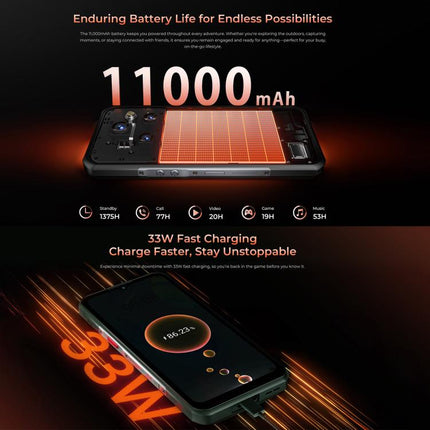 Oukitel WP55 5G Rugged Phone, 12GB+256GB, 108MP Camera, Fingerprint Identification, 6.6 inch MediaTek Dimensity 7025 Octa Core, NFC, OTG, Network: 5G, WP55