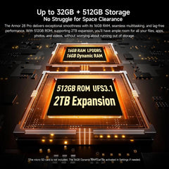 Ulefone Armor 28 Pro Rugged Phone, 16GB+512GB, Night Vision, 10600mAh, 6.67 inch + 1.04 inch Android 15 MediaTek Dimensity 7300 Octa Core, Network: 5G, NFC