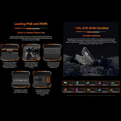 Blackview Oscal Marine 2, 8GB+256GB, 6.56 inch Android 15 Unisoc UMS9230E T615 Octa Core, Network: 4G, OTG, NFC