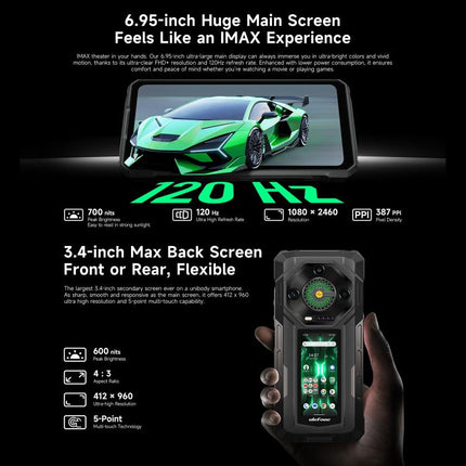 Ulefone Armor 33 Pro Rugged Phone, 16GB+512GB, Night Vision, 6.95 inch + 3.4 inch Dual Screen Android 14 MediaTek Dimensity 7300X Octa Core, Network: 5G, OTG, NFC, Armor 33 Pro