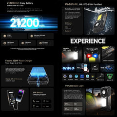 Ulefone Armor 29 Ultra Rugged Phone, 16GB+1TB, Night Vision, 6.67 inch + 1.04 inch Android 15 MediaTek Dimensity 9300+ Octa Core, Network: 5G, Versatile LED Light, Warning Light