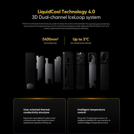 Xiaomi POCO F7 Ultra Global, 12GB+256GB, In-screen Fingerprint, 6.67 inch Xiaomi HyperOS 2 Snapdragon 8 Elite Octa Core, NFC, Network: 5G, 12GB+256GB