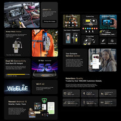 Ulefone Armor 29 Pro Rugged Phone, 16GB+512GB, Night Vision, 6.67 inch + 1.04 inch Android 15 MediaTek Dimensity 7400 Octa Core, Network: 5G, OTG, NFC