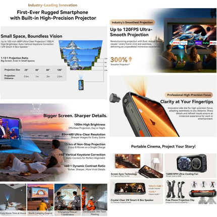 Blackview XPLORE 2 Projector , 12GB+256GB, 6.73 inch Android 15 Dimensity 8300 MT6897 Octa Core, Network: 5G, OTG, NFC