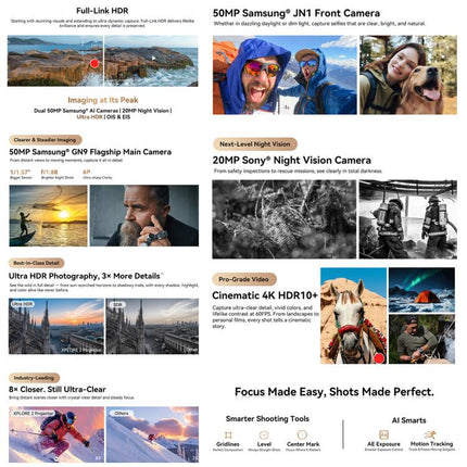 Blackview XPLORE 2 Projector , 12GB+256GB, 6.73 inch Android 15 Dimensity 8300 MT6897 Octa Core, Network: 5G, OTG, NFC