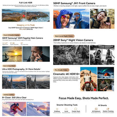 Blackview XPLORE 2 Projector, Night Vision, 16GB+1TB, 6.73 inch Android 15 Dimensity 8300 MT6897 Octa Core, Network: 5G, OTG, NFC