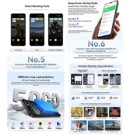 Blackview WAVE 10, 8GB+256GB, 6.88 inch Android 16 Unisoc UMS9230E Octa Core, Network: 4G, OTG, WAVE 10, 8GB+128GB