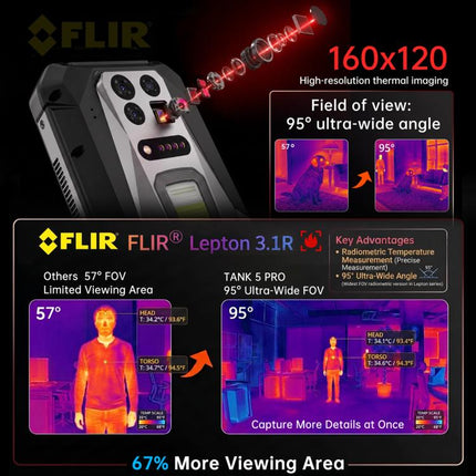 Unihertz 8849 Tank 5 Pro Thermal Imaging Projector Rugged Phone, 18GB+512GB, Side Fingerprint, Night Vision, 6.73 inch Android 16 MediaTek MT6989 Dimensity 9400e Octa Core, Network: 5G, NFC, Tank 5 Pro 18GB+512GB