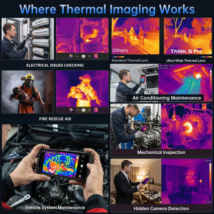 Unihertz 8849 Tank 5 Pro Thermal Imaging Projector Rugged Phone, 18GB+512GB, Side Fingerprint, Night Vision, 6.73 inch Android 16 MediaTek MT6989 Dimensity 9400e Octa Core, Network: 5G, NFC, Tank 5 Pro 18GB+512GB