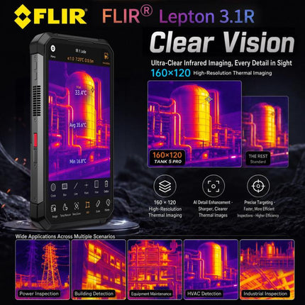 Unihertz 8849 Tank 5 Pro Thermal Imaging Projector Rugged Phone, 18GB+512GB, Side Fingerprint, Night Vision, 6.73 inch Android 16 MediaTek MT6989 Dimensity 9400e Octa Core, Network: 5G, NFC, Tank 5 Pro 18GB+512GB