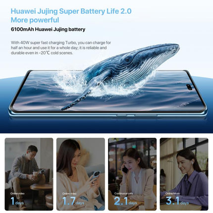 HUAWEI Enjoy 70X Vitality Edition, 8GB+256GB, Screen Fingerprint Identification, 6.78 inch HarmonyOS 4.2 Octa Core, OTG, Not Support Google Play