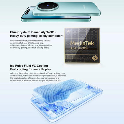 vivo X200s, 12GB+256GB, Face ID / 3D Ultrasonic Fingerprint, 6.67 inch OriginOS 5 / Android 15 Dimensity 9400+ Octa Core, OTG, NFC, Network: 5G, Support Google Play