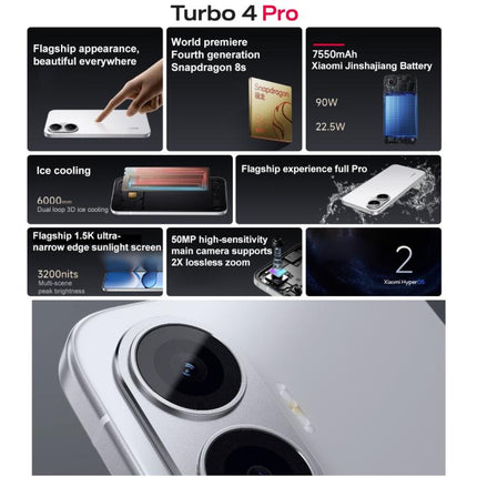 Xiaomi REDMI Turbo 4 Pro, 12GB+256GB, 6.83 inch Xiaomi HyperOS 2 Snapdragon 8s Gen 4 Octa Core, NFC, Network: 5G, 12GB+256GB