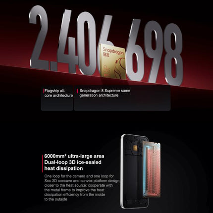 Xiaomi REDMI Turbo 4 Pro, 12GB+512GB, 6.83 inch Xiaomi HyperOS 2 Snapdragon 8s Gen 4 Octa Core, NFC, Network: 5G, 12GB+512GB