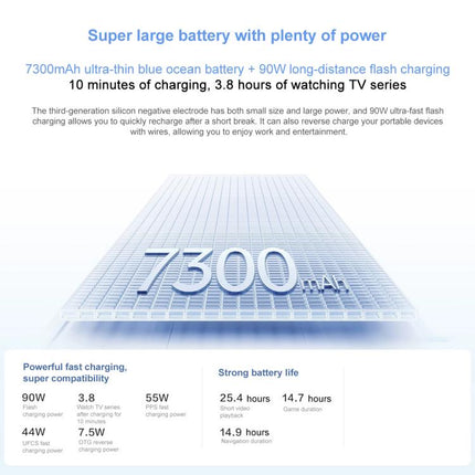 vivo Y300 Pro+, 12GB+256GB, Face ID / Screen Fingerprint, 6.77 inch Android 15 OriginOS 5 Snapdragon 7s Gen 3 Octa Core, OTG, NFC, Network: 5G