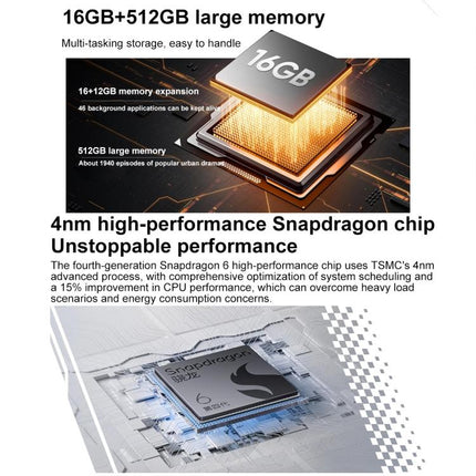 Realme 14, 16GB+512GB, Screen Fingerprint Identification, 6.67 inch Realme UI 6.0 Snapdragon 6 Gen 4 Octa Core, NFC, Network: 5G