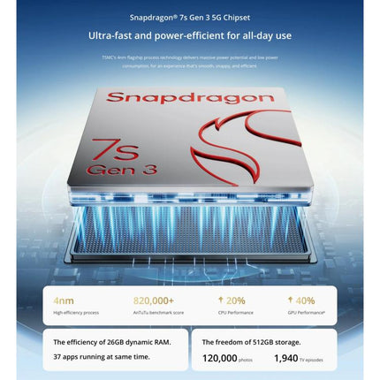 Realme 14 Pro+, 12GB+256GB, Screen Fingerprint Identification, 6.83 inch Realme UI 6.0 Snapdragon 7s Gen 3 Octa Core, NFC, Network: 5G