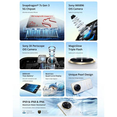 Realme 14 Pro+, 12GB+512GB, Screen Fingerprint Identification, 6.83 inch Realme UI 6.0 Snapdragon 7s Gen 3 Octa Core, NFC, Network: 5G