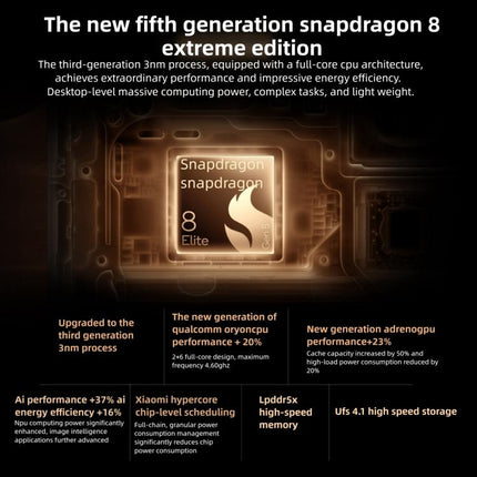 Xiaomi 17 Pro Max, 16GB+1TB, 3D Ultrasonic Fingerprint, 6.9 inch + 2.9 inch Xiaomi HyperOS 3 Snapdragon 8 Elite Gen 5 Octa Core, NFC, Network: 5G, 16GB+1TB