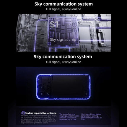 Realme Neo8, 12GB+256GB, Ultrasonic Screen Fingerprint, 6.78 inch Realme UI 7.0 Snapdragon 8 Gen 5 Octa Core, OTG, NFC, Network: 5G, 12GB+256GB