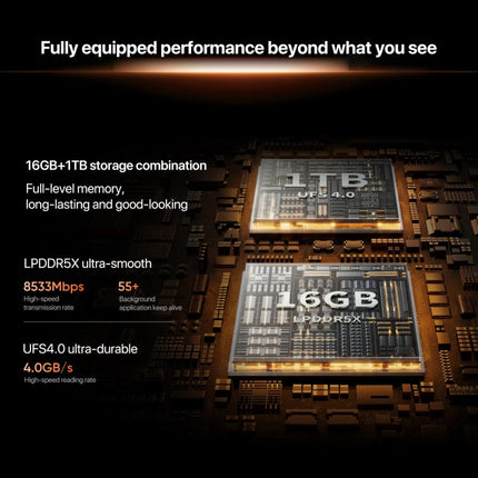 Realme GT7 Pro, 12GB+256GB, 6.78 inch Android 15 / Realme UI 6.0 Snapdragon 8 Elite Octa Core, NFC, Network: 5G, Support Google Play