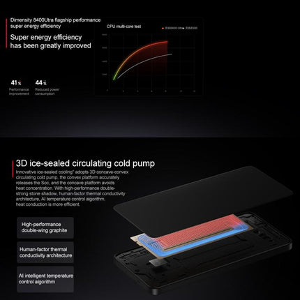 Xiaomi REDMI Turbo 4, 16GB+256GB, 6.67 inch Xiaomi HyperOS 2 Dimensity 8400-Ultra Octa Core 3.0GHz, NFC, Network: 5G, 16GB+256GB