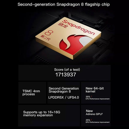 vivo iQOO Neo9, Dual Back Cameras, 16GB+512GB, Face ID / Fingerprint Identification, 6.78 inch Android 14 OriginOS 4 Snapdragon 8 Gen 2 Octa Core, OTG, NFC, Network: 5G, Support Google Play