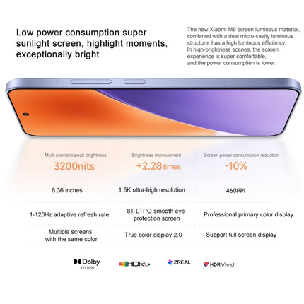 Xiaomi 15, 12GB+256GB, 6.36 inch Xiaomi HyperOS 2 Snapdragon 8 Elite Octa Core 3nm up to 4.32GHz, NFC, Network: 5G, Xiaomi 15, 12GB+256GB