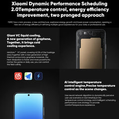 Triple Back Cameras, 6.36 inch In-screen Fingerprint Identification MIUI 14 Qualcomm Snapdragon 8 Gen 2 Octa Core up to 3.2GHz, Network: 5G, NFC, Wireless Charging Function, Xiaomi 13 12GB+256GB