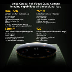 Quad Leica Back Cameras, In-screen Fingerprint Identification, 5000mAh Battery, 6.73 inch 2K OLED MIUI 14 Qualcomm Snapdragon 8 Gen2 Octa Core 4nm up to 3.19GHz, Network: 5G, NFC, Wireless Charging Function, 16GB+1TB