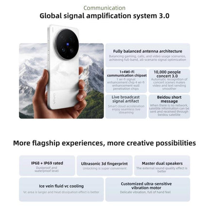 vivo X300 Ultra, 16GB+512GB, 6.82 inch OriginOS 6 Android 16 Snapdragon 8 Elite Gen 5 Octa Core, OTG, NFC, Network: 5G, 16GB+512GB