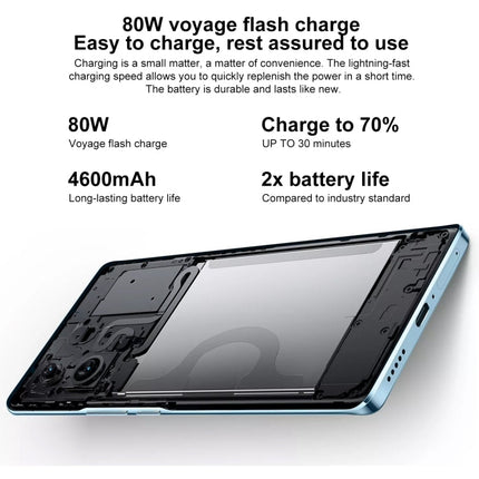 Dual Back Cameras, Screen Fingerprint Identification, 4600mAh Battery, 6.78 inch Android 13 OriginOS 3 Snapdragon 778G+ Octa Core up to 2.5GHz, OTG, NFC, Network: 5G, 12GB+512GB