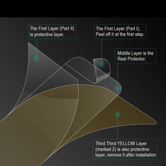ENKAY Hat-Prince 0.1mm 3D Full Screen Protector Explosion-proof Hydrogel Film for Nokia 9, Nokia 9