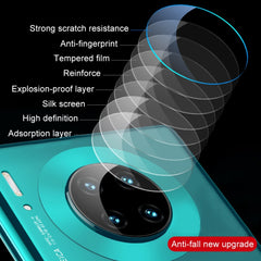 Tempered Glass Back Camera Lens Film for Huawei Mate 30 Pro, For Huawei Mate 30 Pro (1 PC)