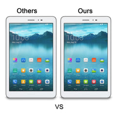 2 PCS 8 inch Universal 0.4mm 9H Surface Hardness Tempered Glass Screen Protector, 2 PCS 8 inch