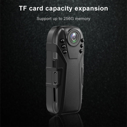 L02 1.0 Million Pixels Law Enforcement Assistant Security Recorder Camera