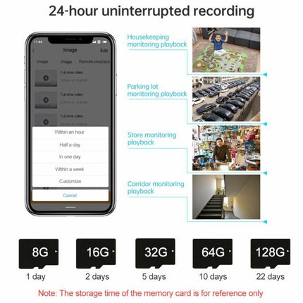 EBO SE 1080P HD Smart Home Companion Robot Remote Monitoring Camera, Support Infrared Night Vision & Two-way Voice & TF Card, US Plug