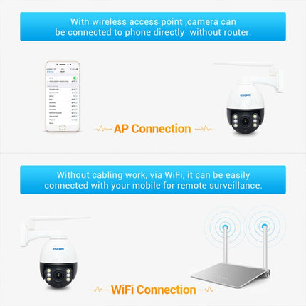 ESCAM Q5068 H.265 5MP Pan / Tilt / 4X Zoom WiFi Waterproof IP Camera, Support ONVIF Two Way Talk & Night Vision, AU Plug, EU Plug, AU Plug, UK Plug, US Plug